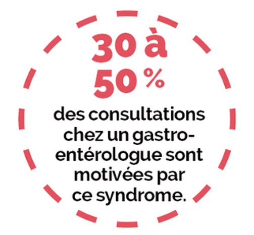 Soigner le patient colopathe