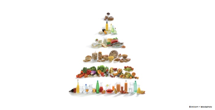 Alimentation : et si on reprenait les bases ?