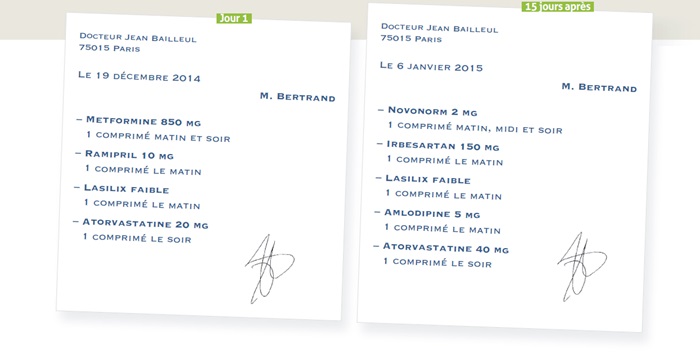 Insuffisance rénale et hypertension : le cercle vicieux