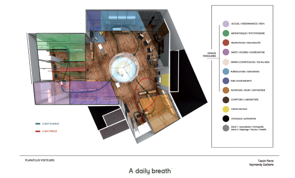 « Une pharmacie qui vit avec son temps... »