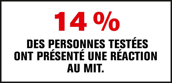 Allergies et cosmétiques : quelles sont les substances à éviter ?